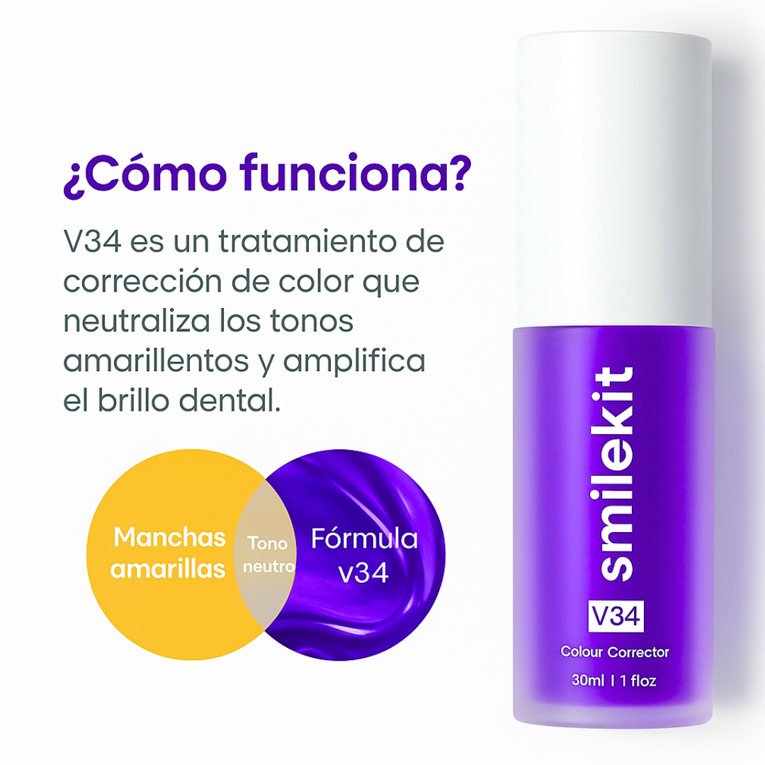 Smilekit V34